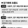 장기밀매 근절 대안은