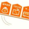 신용카드·할부금융 불황기에도 웃는다
