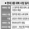 [남북관계 파국맞나] “최악사태 오나” 전전긍긍