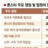 외환銀 헐값매각 ‘무죄’