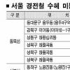 경전철 수혜지 한번 노려볼까