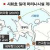 시화호 일대 요트천국 된다