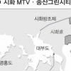 ‘시화호 개발 진통’ 해법은