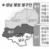 분당 남북 분구 급물살