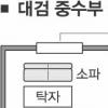 [세종증권 게이트] ‘나도 몰랐던 나를 알게 해주는 곳’