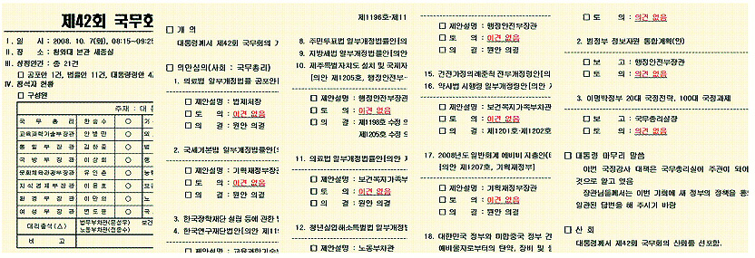 지난 10월7일 열린 42회 국무회의에서는 18건의 법률안,대통령안 일반안건 심사와 3건의 부처보고가 있었지만 모두 ‘이의없음(붉은 글씨)’으로 정리했고,대통령 마무리발언 외에 안건에 대한 참석자들의 토의 내용에 대한 발언 요약은 없다.