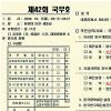 [서울신문 탐사보도-기록 외면하는 정부(하)] 국무회의 112분 토론기록 ‘이견없음’ 단 네자뿐