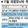 “버스·택시에 운전자 정보 붙이자”