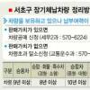 “장기체납 차량 구청서 해결”