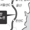 해운대 경제,울산특수 부푼 꿈