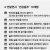 하루 걸러 술 술 술… 간은 괴롭다