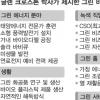 [환경&에너지] 흥미로운 ‘그린 비즈니스’ 아이디어들