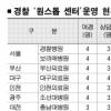 경찰 ‘원스톱센터’ 그녀 두번 울린다