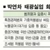 [박연차씨 소환]박연차씨 혐의·처벌은