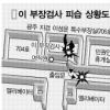 부장검사 대낮 청사서 피습