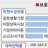 [Zoom in 서울] 서울시,위탁시설 아동 맞춤형 학습지원
