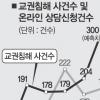[공교육 길을 잃다] (1) 불신의 교실