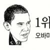 美 뉴스위크 ‘글로벌 파워 엘리트 50인’ 선정