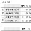 [프로배구] ‘특급용병’ 안젤코 37득점 원맨쇼