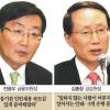“中企대출 왜 줄였나” 3개銀 공개 질책