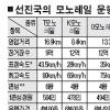 [베리타스·에듀PSAT硏과 함께하는 PSAT 실전강좌] 24.자료해석