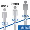 일본 학교교육 ‘사부일체’는 옛말