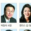 [사고] 오피니언면 필진 바뀝니다