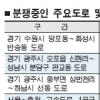 지자체들 도로명 기싸움 팽팽