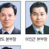 서울시 4급이상 간부 75명 인사
