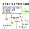 강북구 환경친화·살기좋은 마을 대상지로 선정