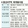 [용산 철거민 강제진압 참사]지상35층 주상복합 예정… 보상 85% 완료