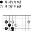 [제10기 맥심커피배 입신최강전 - 본선1회전 3국] 루이, 여류명인전 5연패