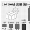 3% 성장·10만 일자리 목표 수정키로