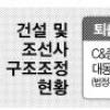 삼호·우림건설 등 8곳 추가 워크아웃