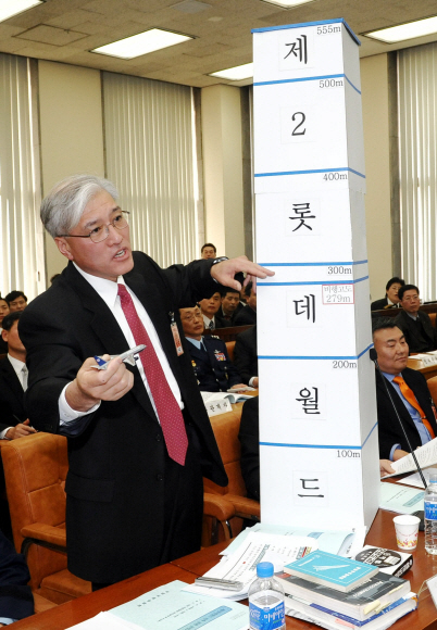 3일 국회 국방위원회가 마련한 잠실 제2롯데월드 신축 관련 공청회에서 한양대 조진수 교수가 반대 의견을 밝히고 있다. 안주영기자 jya@seoul.co.kr