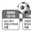 [월드컵 단독유치 신청] 축구협회 10여일 만에 입장선회 왜