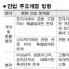 민법 51년만에 대수술