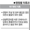 [용산참사 수사발표] 해소되지 못한 의혹들