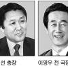 경북도 교육감 보선 열기 ‘후끈’
