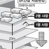 시공사가 붕괴 징조 무시한 ‘人災’