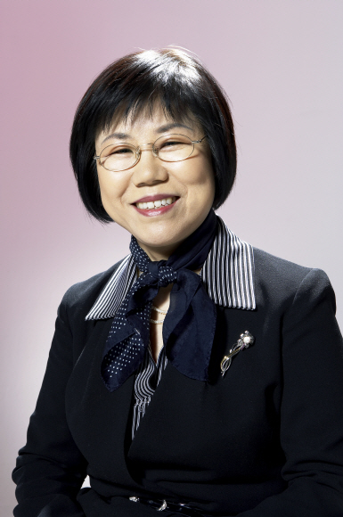 한분순 시조시인