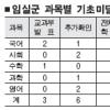 [학력평가 전면 재조사] 임실 학력미달 0 →24→ 9명?