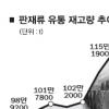철판 재고 두 달째 120만톤 상회