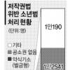 저작권 침해 청소년 한번은 봐준다