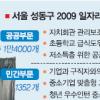 [나눔 바이러스 2009] 성동구 공무원 월급 갹출·경비 절감…일자리 1만5352개↑