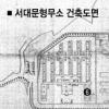 옛 서대문 형무소 최초 건축도면 발견