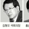 [여의도 블로그] 김형오 국회의장-홍준표 윈내대표 두마음 행보