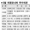 “학교 급식·현장활동비 신용카드 결제 도입을”