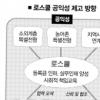 [길잃은 로스쿨](하) 불신의 벽 넘기