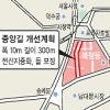 북창동, 깔끔한 보행자 거리로 단장